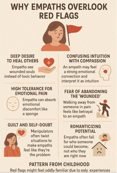 Affirmations for Boundaries and Transformation for Empaths